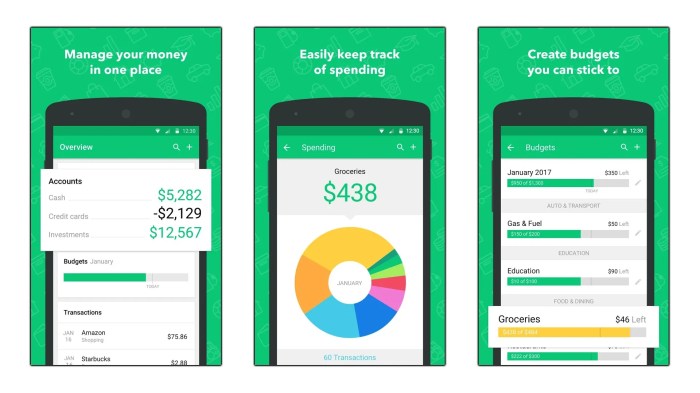 Best budgeting apps 2024