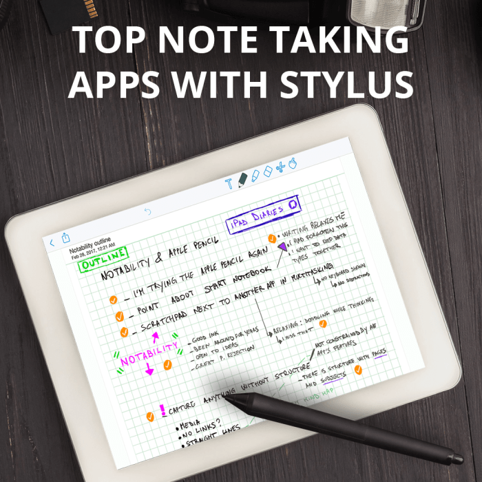 Best note taking app